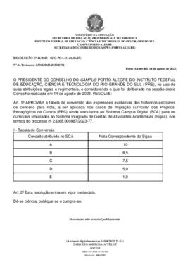 Resolução 021/2023